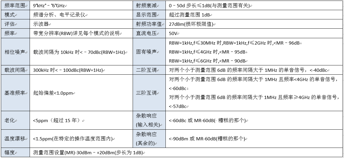 QQ截(jié)图20220905144006.png